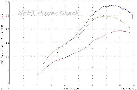 ESTRELLA 354 {[AbvKIT JrOt