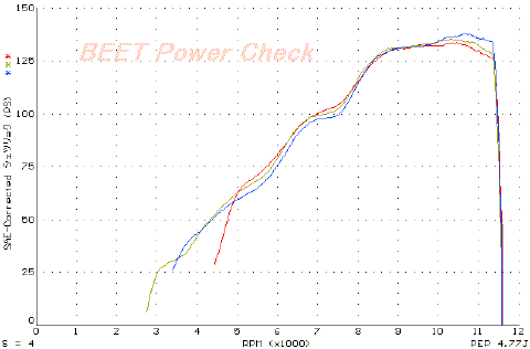 ZZ-R1100 JrOt