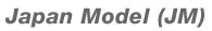 Japan Model (JM)