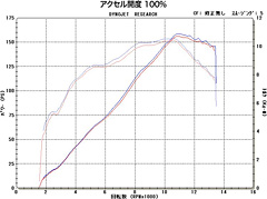 製品情報：オンライン限定商品 レーシングパッケージ | BEET