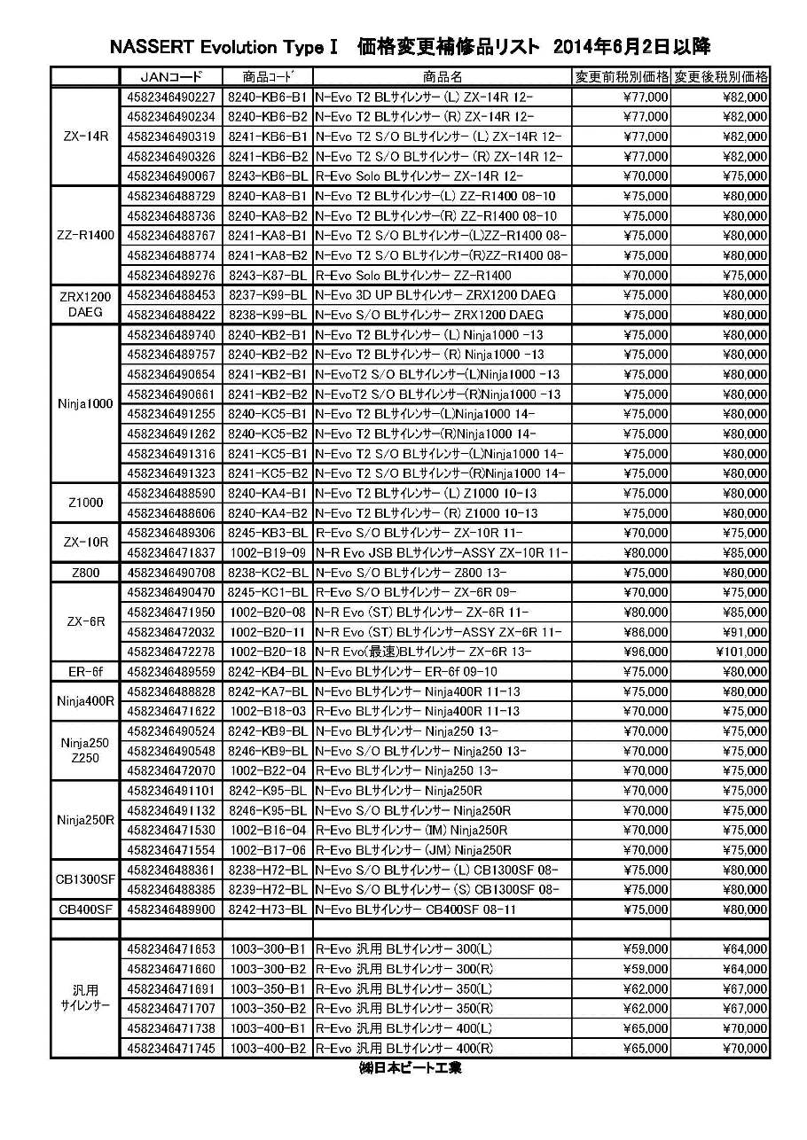 しゅう 4HK1 Xybw02 Xygd01 Generator Alternator 8-98076260-2
